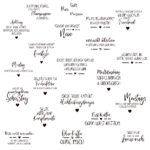 Tassensprüche - Laser