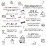 Luxus - Laser - Plotter